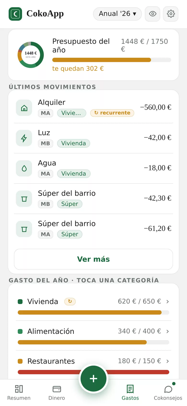 Pantalla de gastos: presupuesto del periodo, últimos movimientos y barras de progreso por categoría